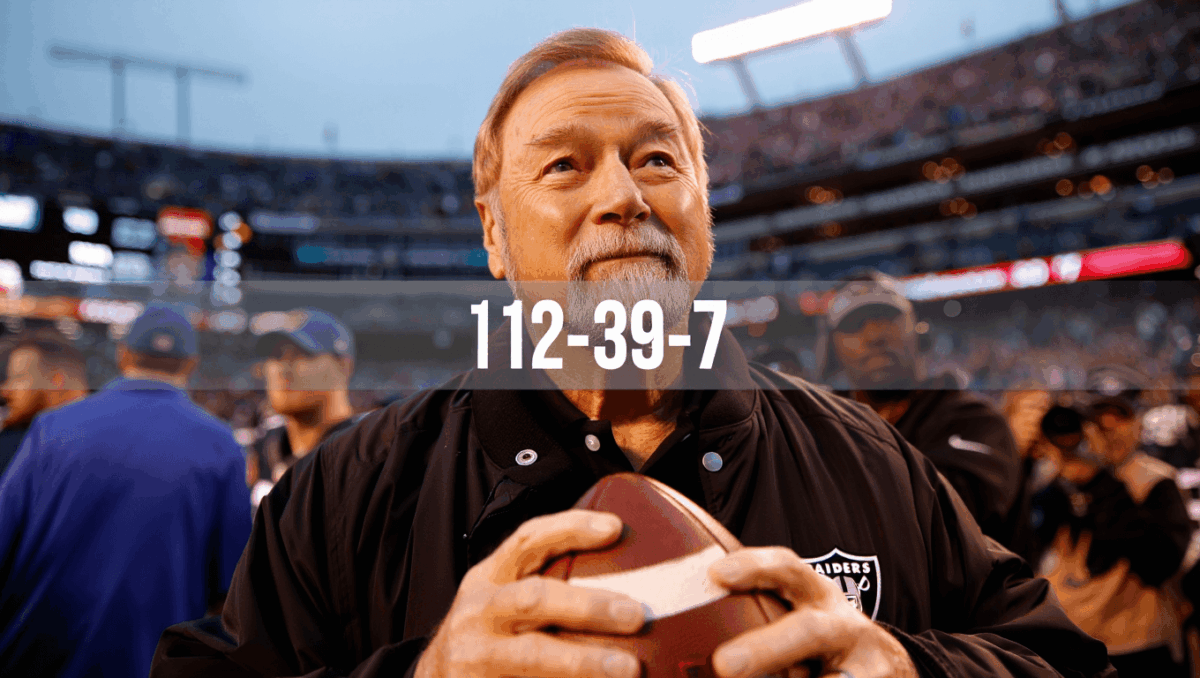 John Madden coaching career honored tonight as NFL celebrates legendary coach with patches, $10K donations across all Thanksgiving games