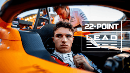 Abu Dhabi F1 championship decider set for Dec 5-7, Norris fights to clinch title