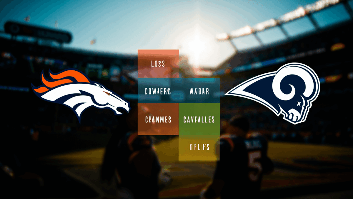 NFL playoff bracket takes shape as Broncos, Rams lock up No. 1 seeds heading into final stretch