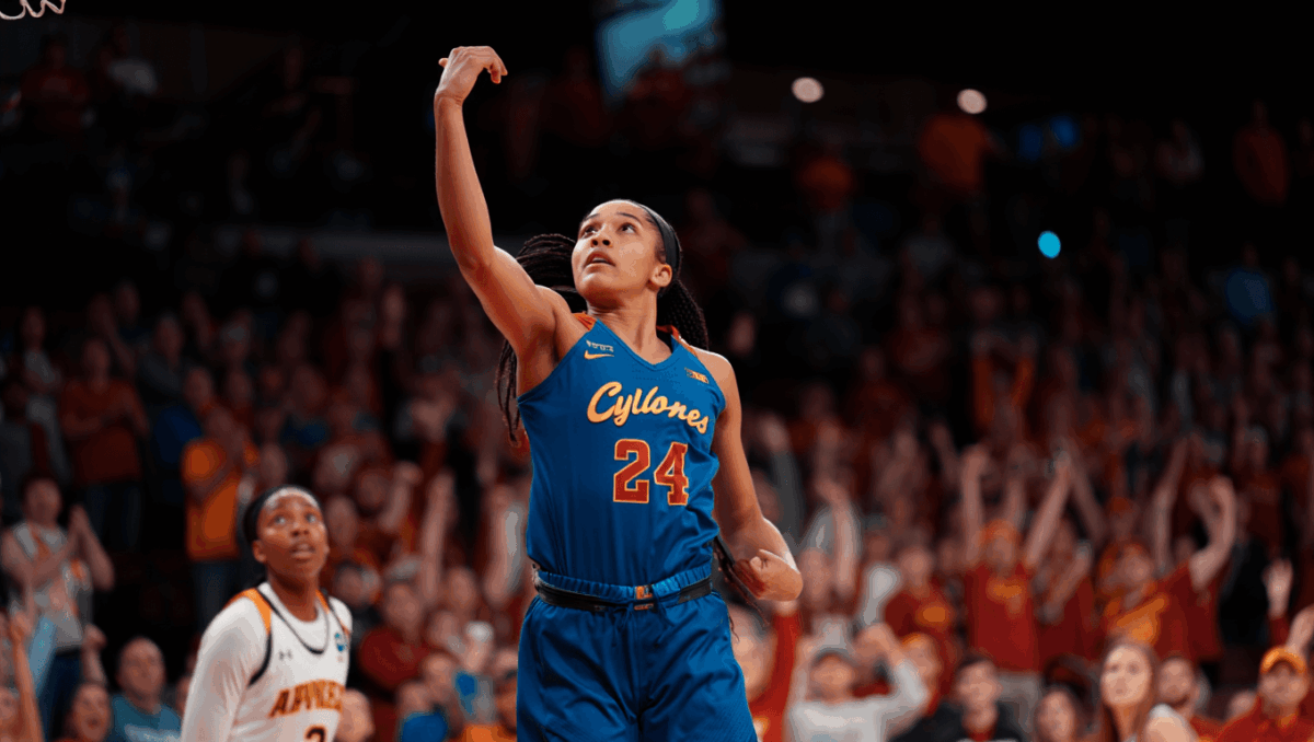 Iowa State defeats Houston 76-64, Crooks leads Cyclones to Big 12 domination