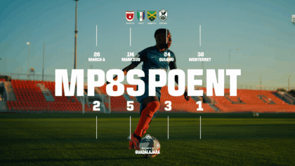 World Cup qualifiers schedule confirmed for March playoff stage
