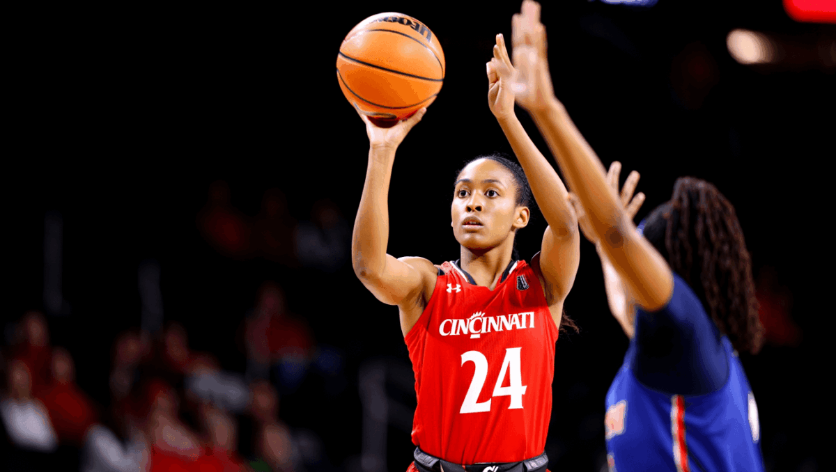 NCAA women's basketball upset alert: Cincinnati shocks #11 Iowa State 71-63 in stunning road victory