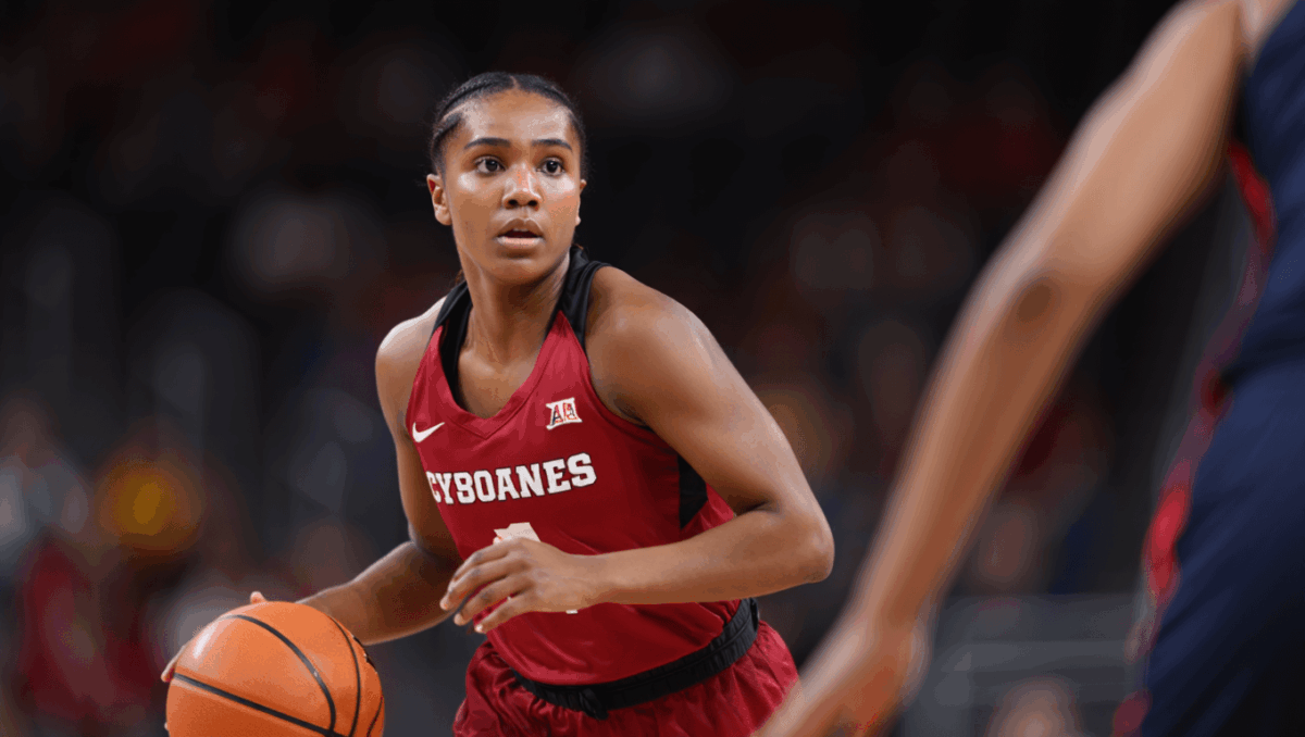 Arizona vs Iowa State: Cyclones lead 40-25 at halftime in Big 12 women's basketball showdown